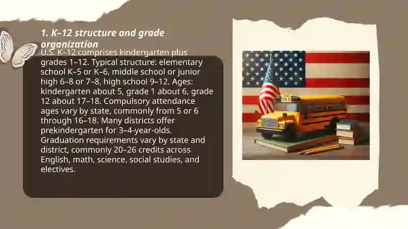 The education system of the USA 3