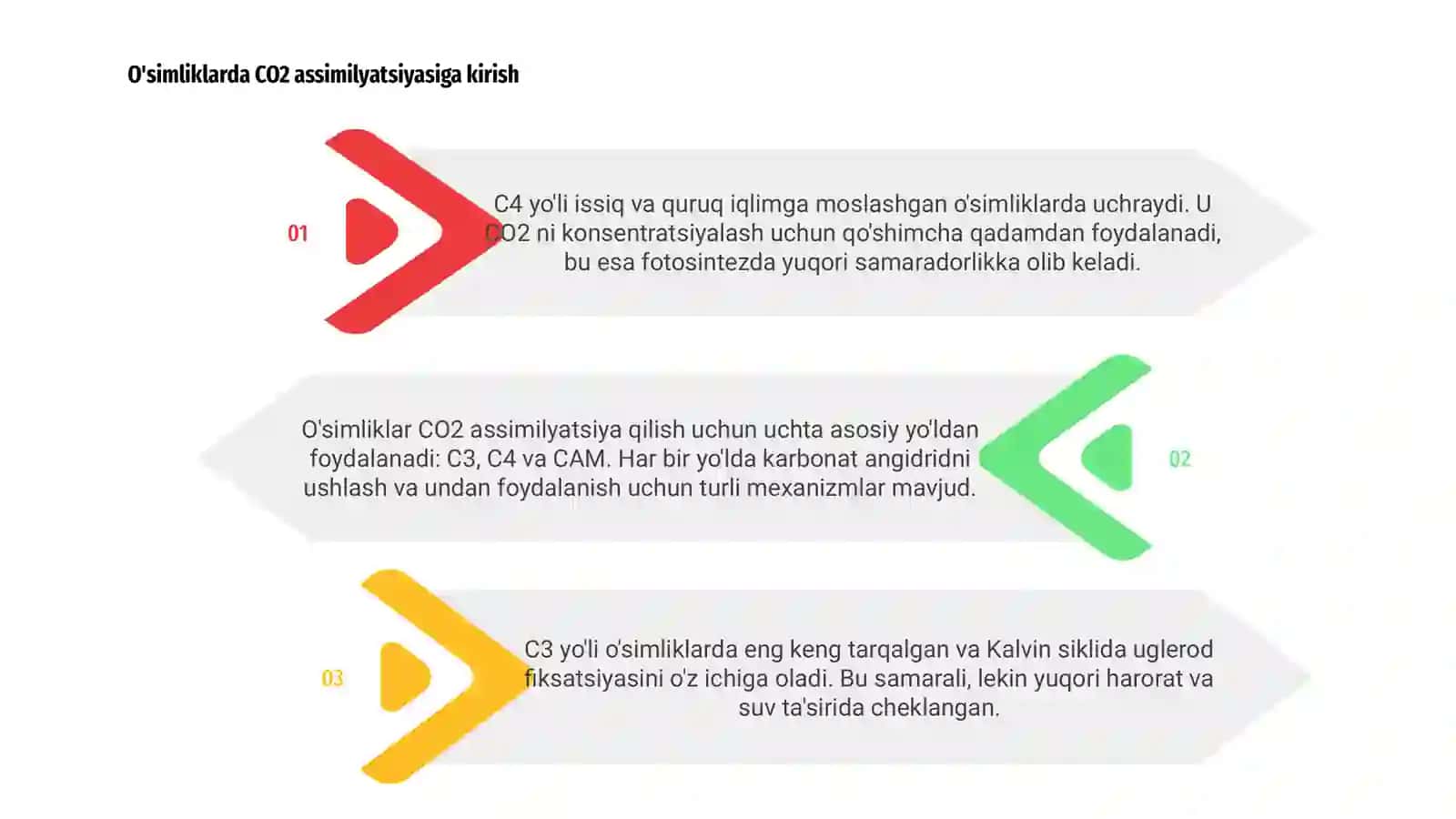 O'simliklarda CO2 assimilyatsiyasiga kirish 3