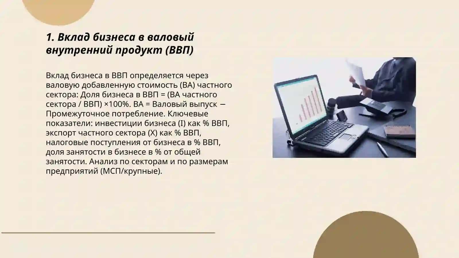 Роль бизнеса в экономике 3