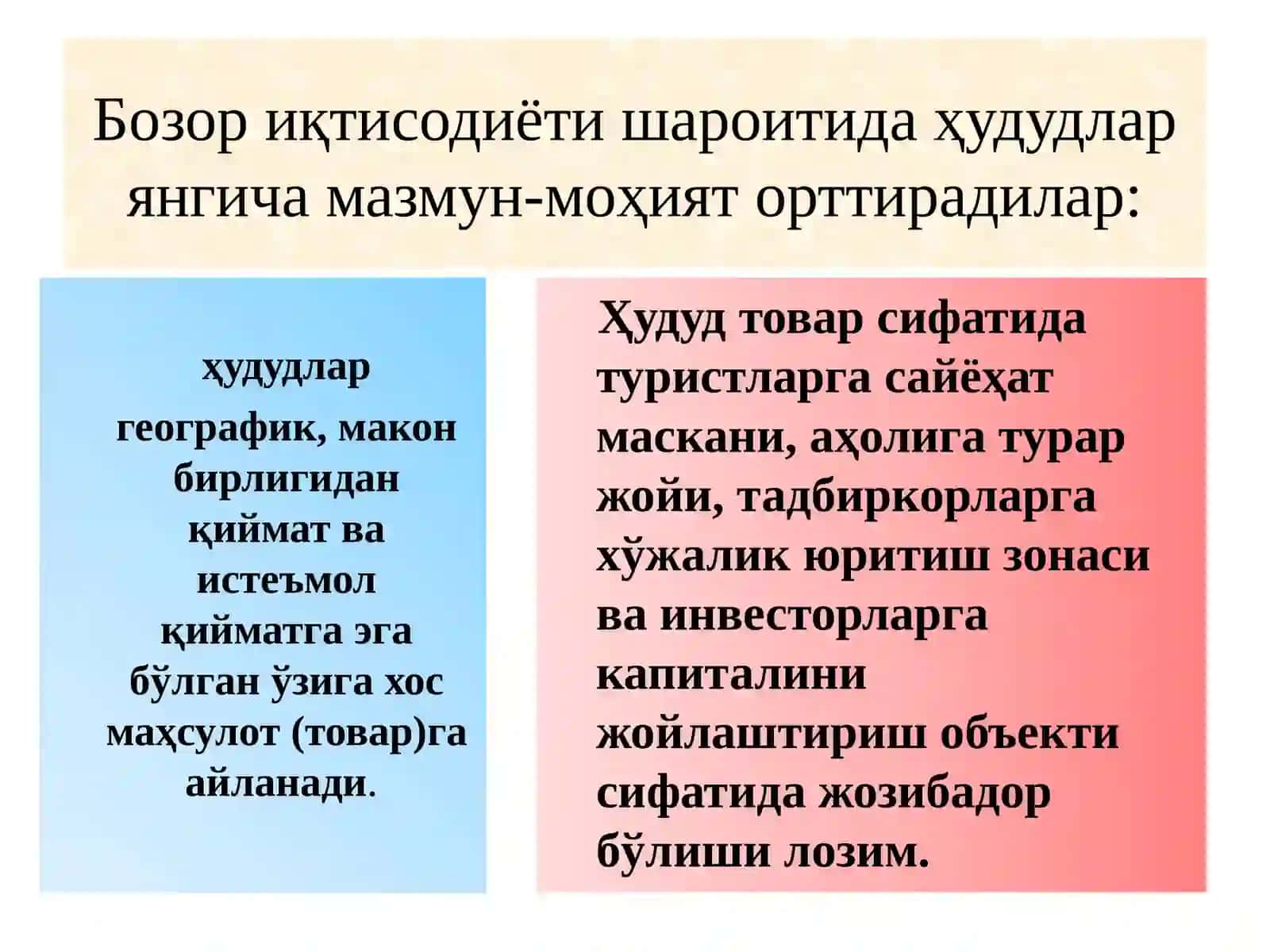 Ҳудуд иқтисодиёти 3