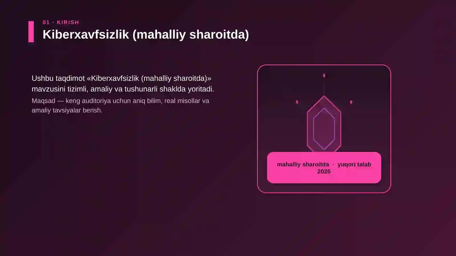 Kiberxavfsizlik (mahalliy sharoitda) 3