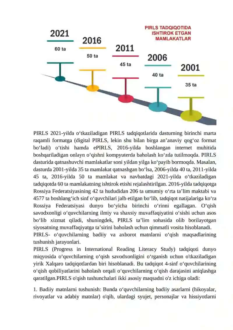 PIRLS XALQARO BAHOLASH DASTURI 3