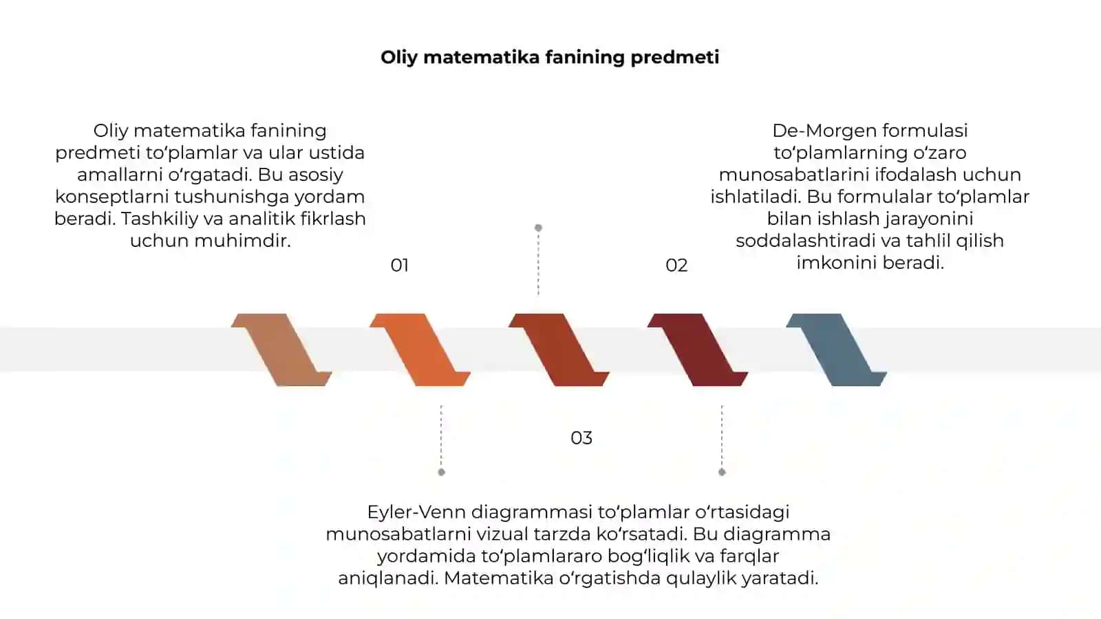 Oliy matematika fanining predmeti 3