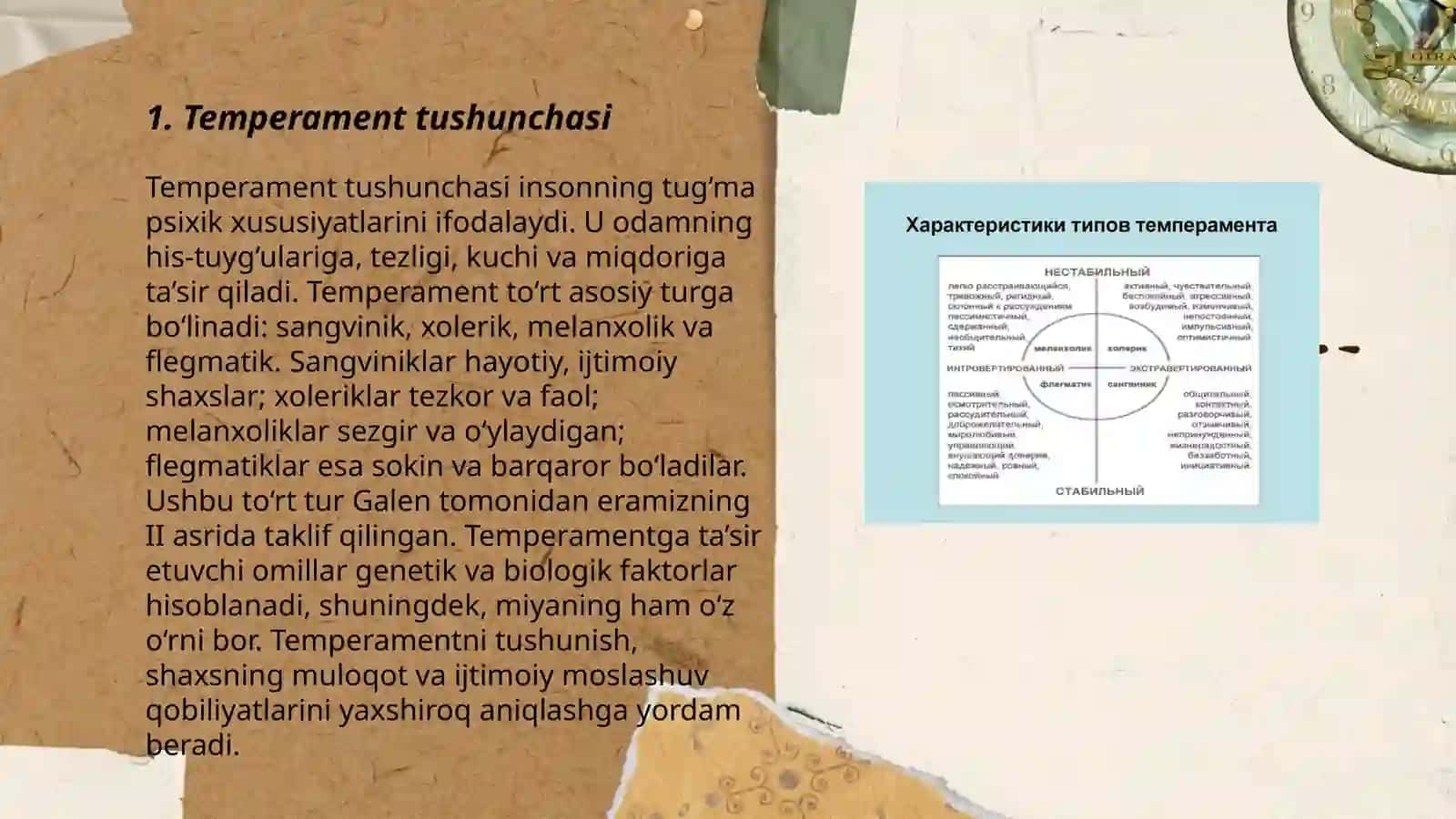 Temperament va uning nazariyasi 3