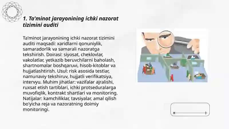 Ta'minot jarayonining ichki nazorat tizimini auditi 3