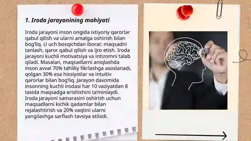 Iroda jarayoni haqida 3