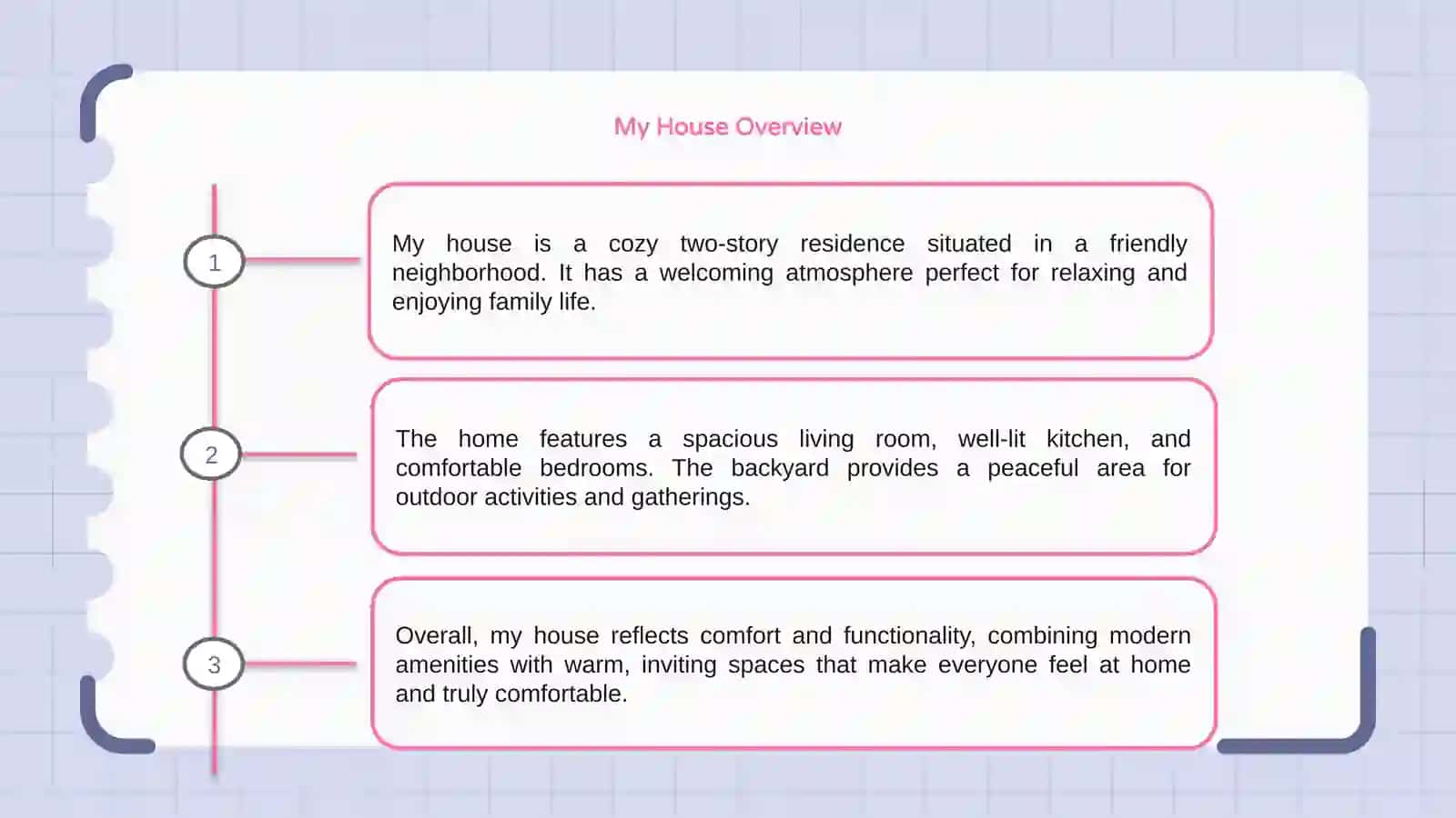 My House Overview 3