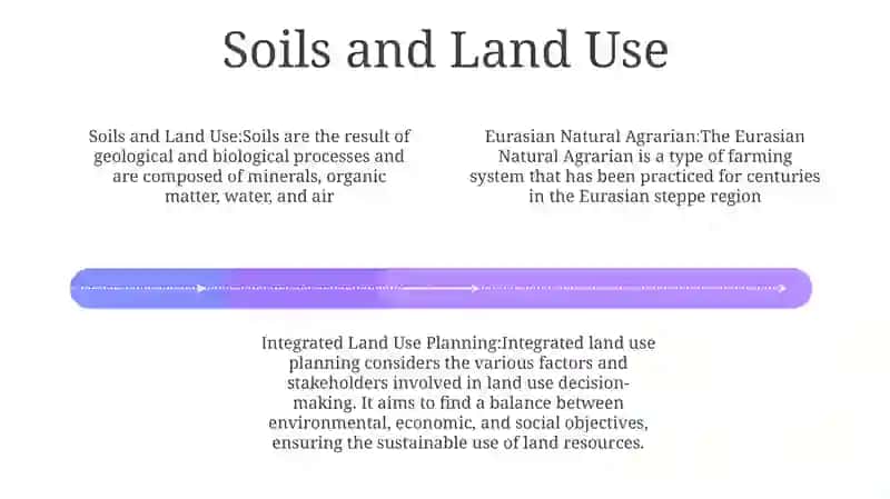 Eurasian Natural Agrarian 3