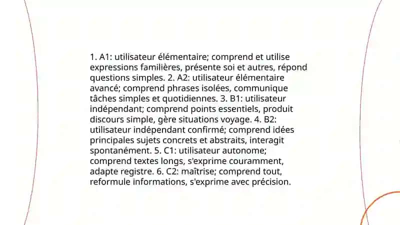 Les niveaux du CECR et leur application dans le processus d’apprentissage du français 3