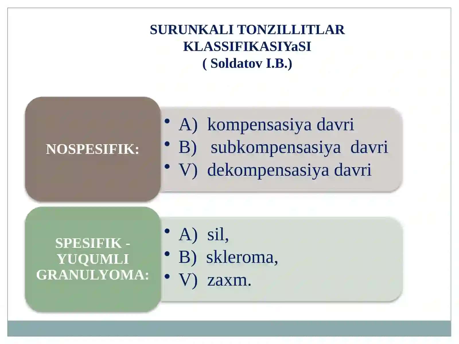 SURUNKALI TONZILLITLAR, GIPERTROFIK TONZILLIT VA ADENOIDLAR 3