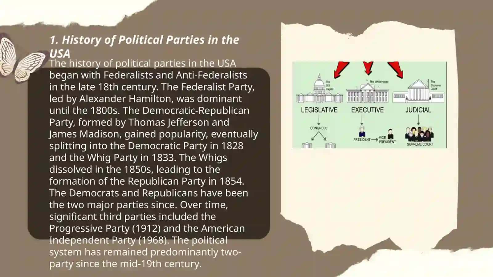 Political parties of the USA 3