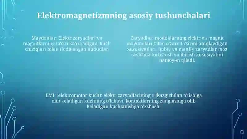 Elektro Magnit Tebranishlar 3