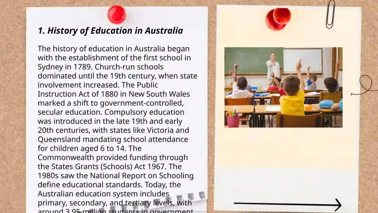 Education system of Australia 3