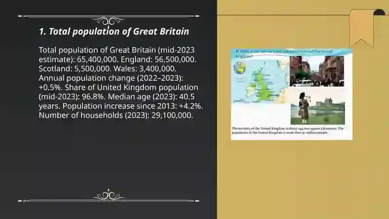 The population and territory of Great Britain 3