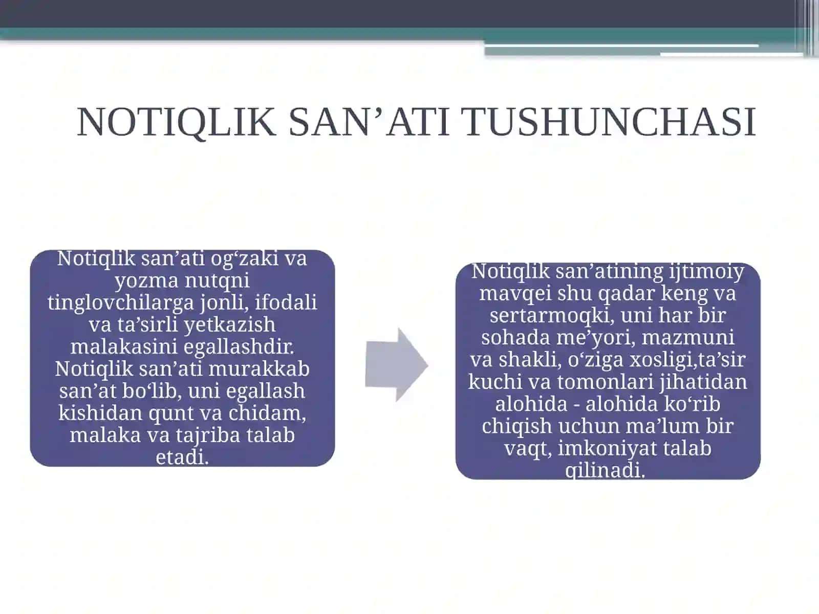 SHARQ MADANYATI TARIXIDA NOTIQLIK SAN'ATI 3