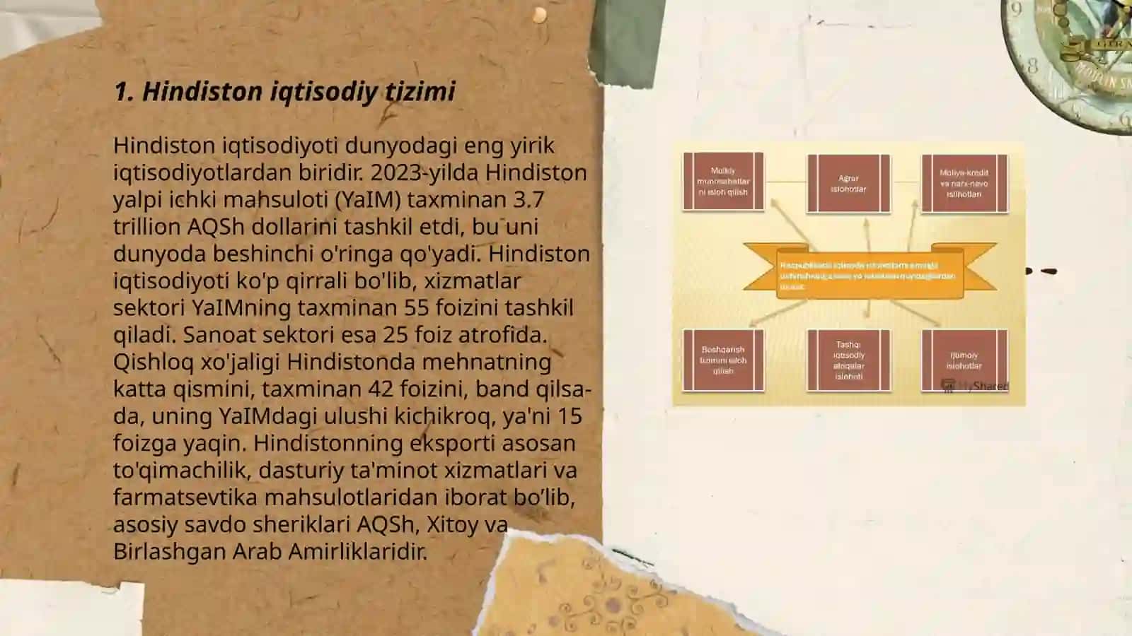 Hindiston davlati iqtisodiyoti 3