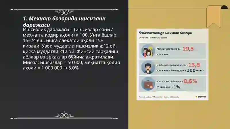 Мехнат бозори статистикаси 3