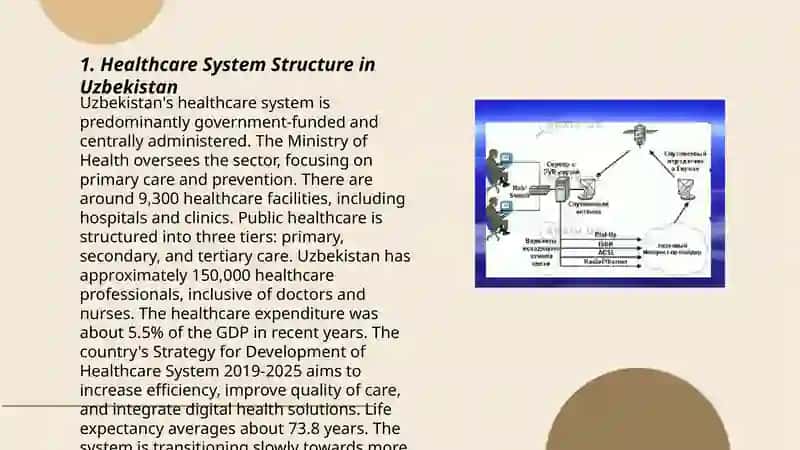 Health care in Uzbekistan 3