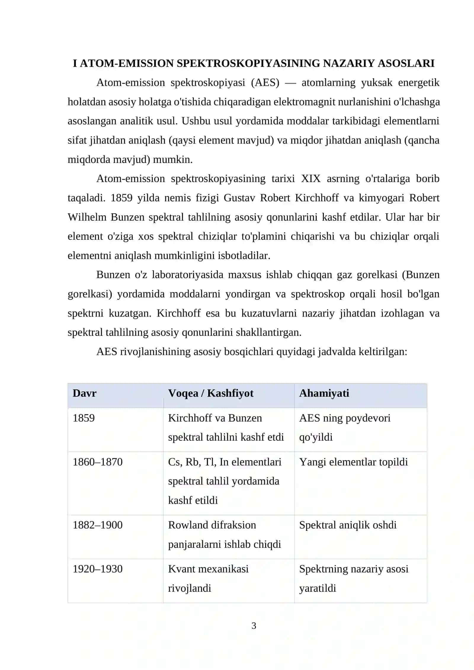 ATOM-EMISSION SPEKTROSKOPIYASI VA UNING QO'LLANILISHI 3