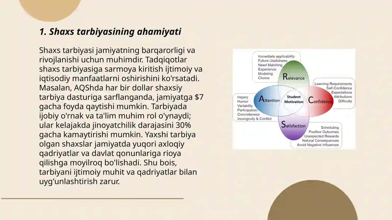 Shaxs tarbiyasi rivoshlanishi 3