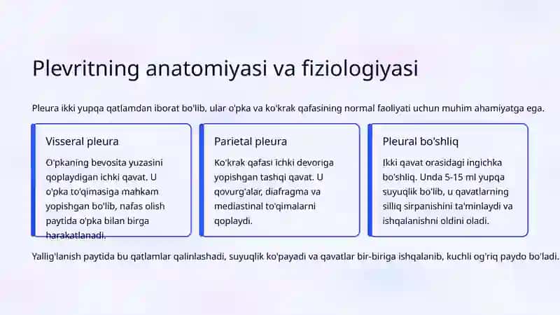 Plevrit: Quruq va Eksudativ Shakllari 3