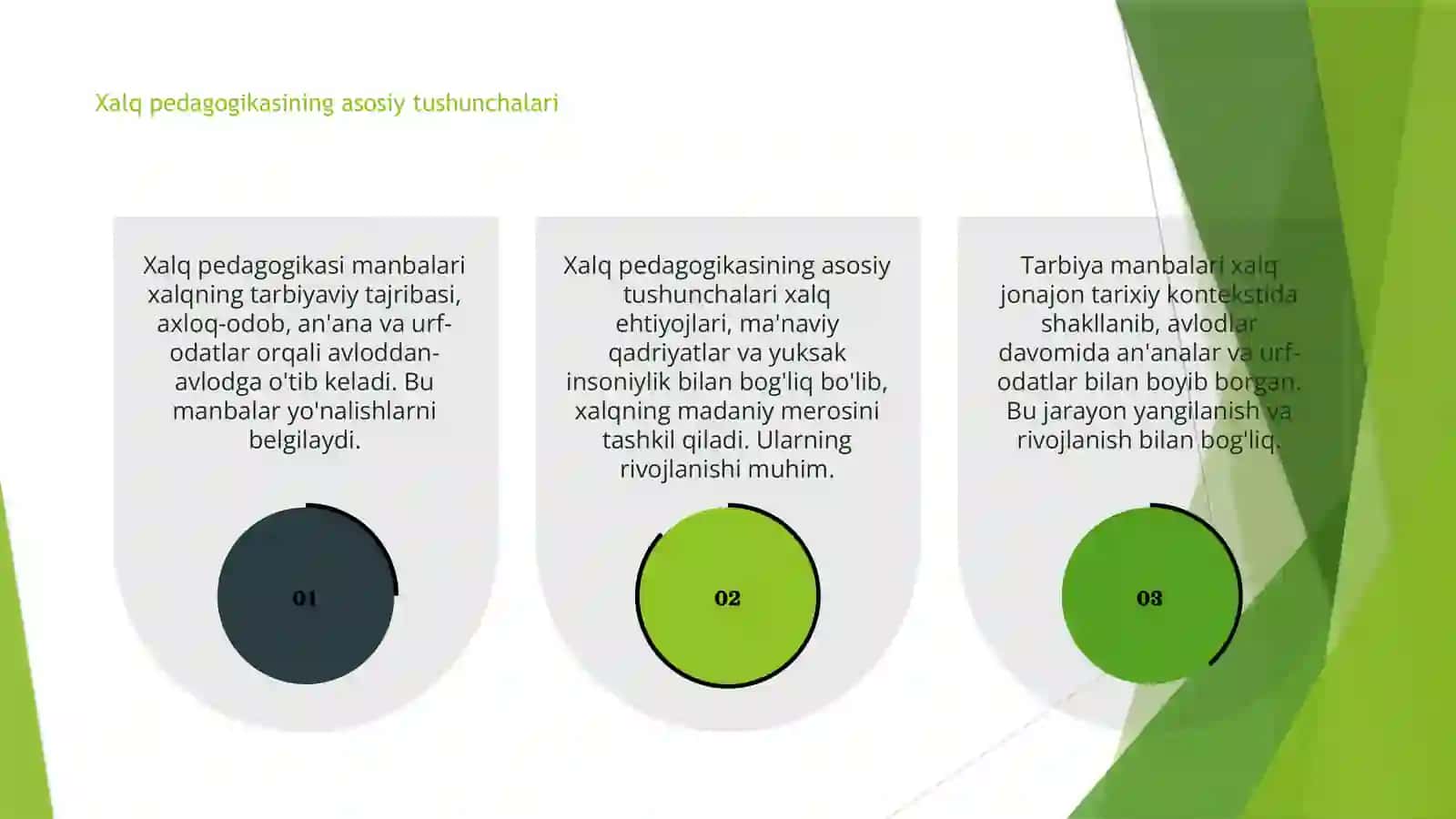 Xalq pedagogikasi manbalari 3