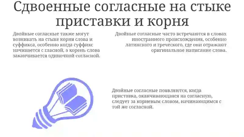 Правописание двойных согласных на стыке приставки и корня,корня и суффикса.Двойные согласные в словах иноязычного происхождение 3