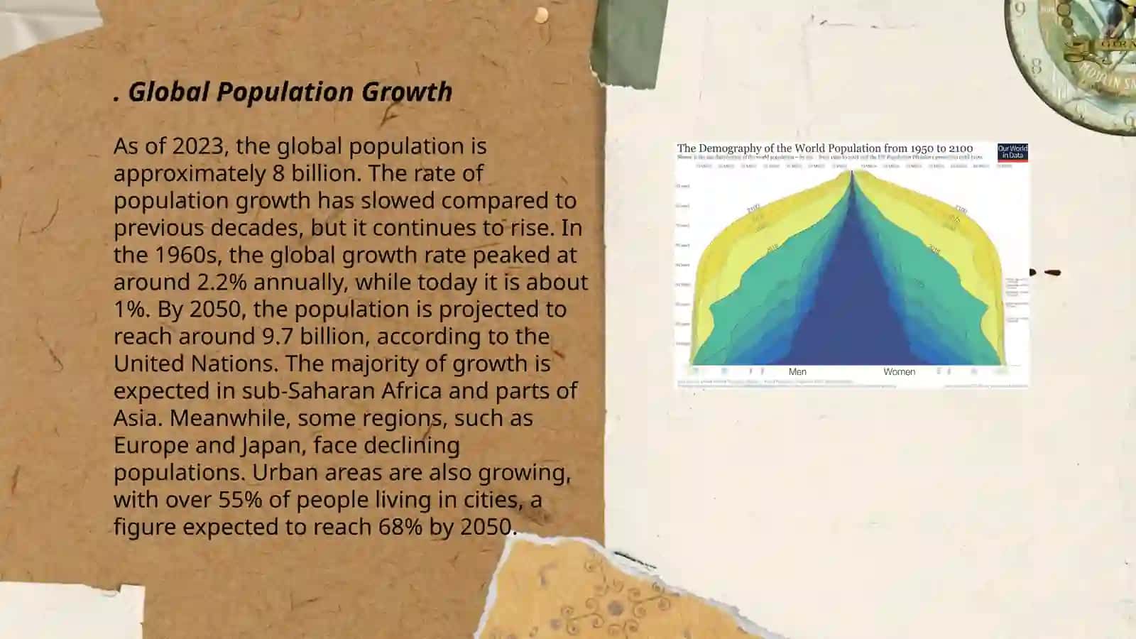 Population brends 3