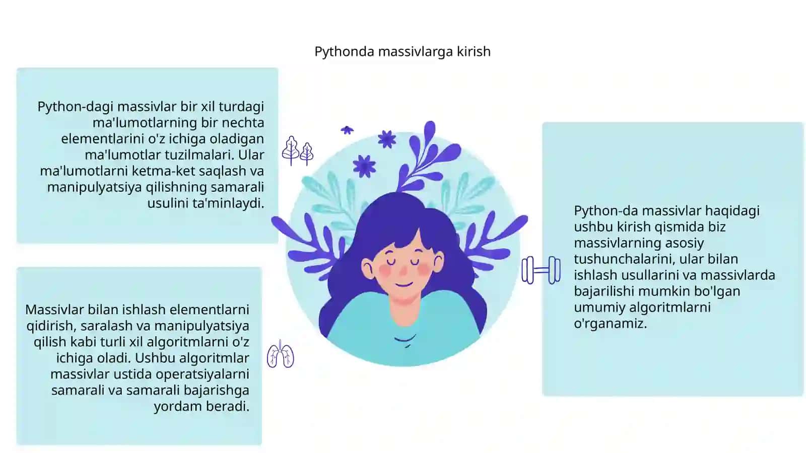 Massivlar va ular ustida bajariladigan algoritmlarni python dasturida ishlash 3