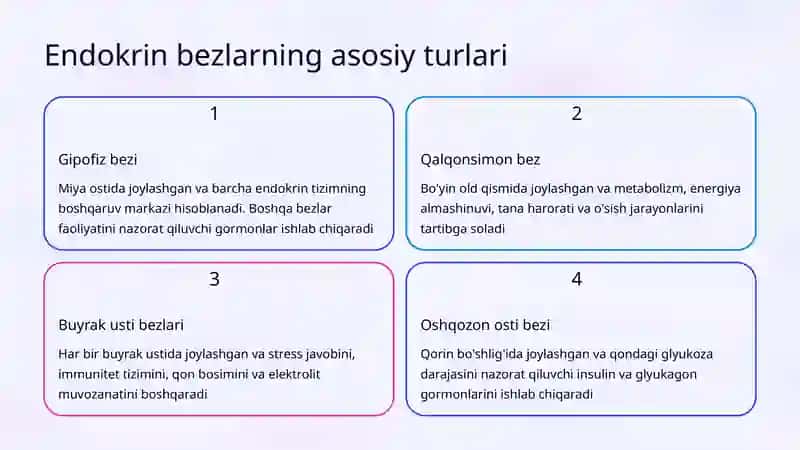 Endokrin bezlarni ko'rikdan o'tkazish usullari 3
