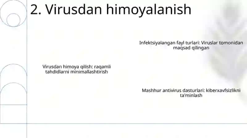 Kompyuter Viruslari 3