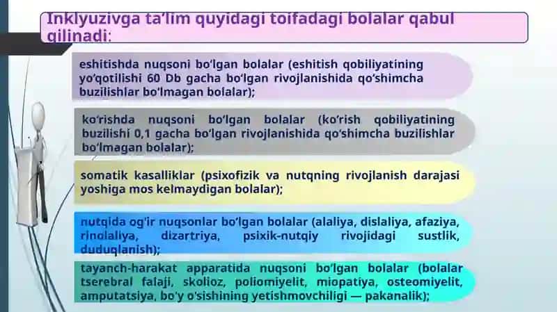 "Maktabgachainklyuziv ta’lim" 3