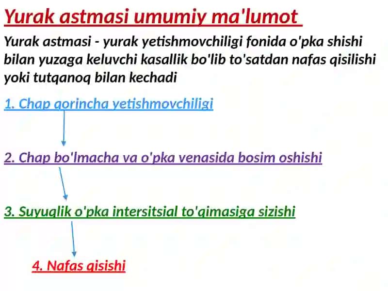 Bronxial astma diagnostikasi 3