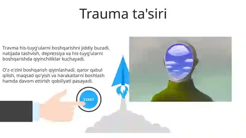 Shaxsning hissiy va irodaviy sohasi 3