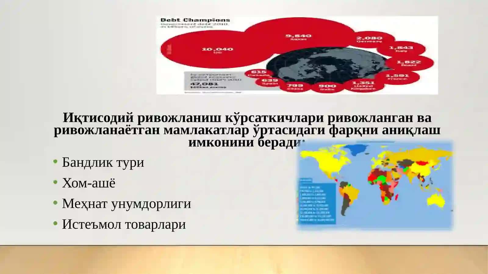 Жаҳон иқтисодиётининг марказлари 3