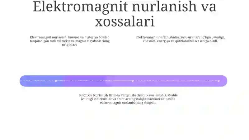 Issiqlikni Nurlanish Usulida Tarqalishi 3