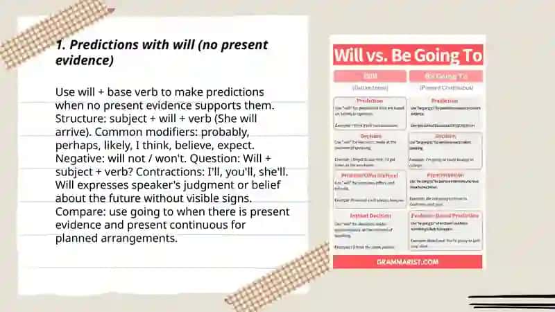 Using tenses in context: future forms: will | going to | present continuous 3