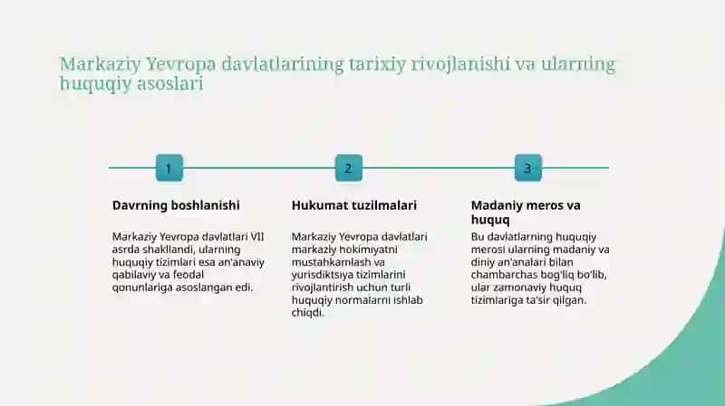 Markaziy Yevropa davlatlarining tarixi va hukuki tizimlari 3