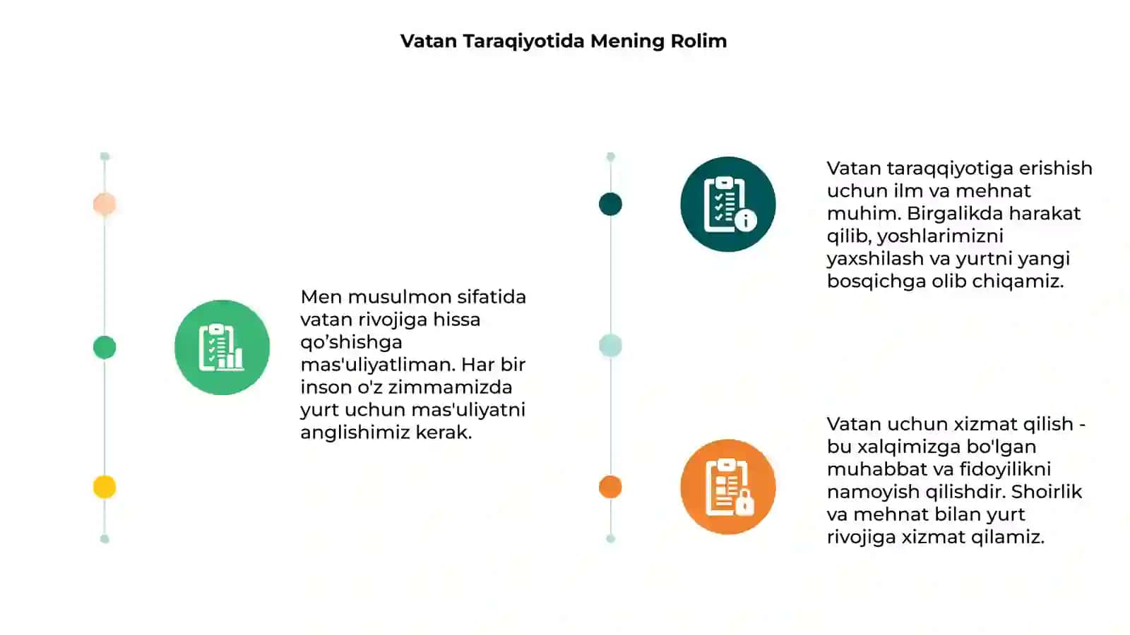 Vatan Taraqiyotida Mening Rolim 3
