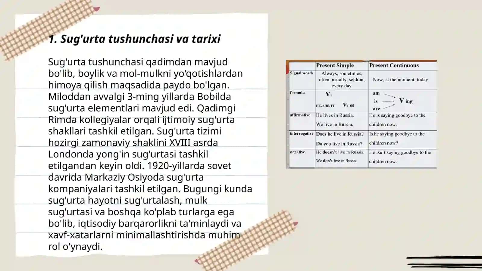 Sug'urta haqida tushuncha 3