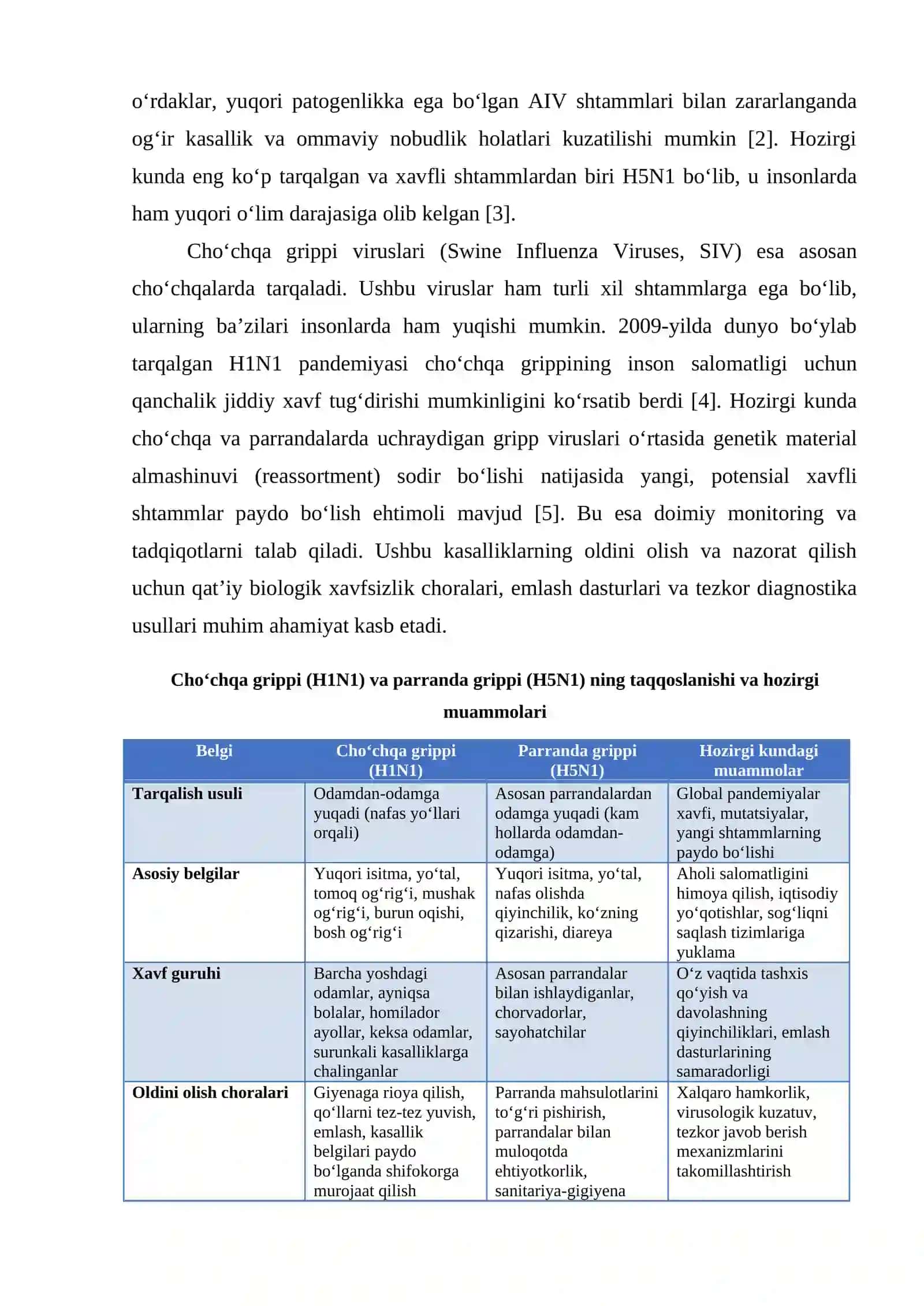 PARRANDA VA CHOʻCHQA GRIPPI. UNING HOZIRGI KUNDAGI MUAMMOLARI 3