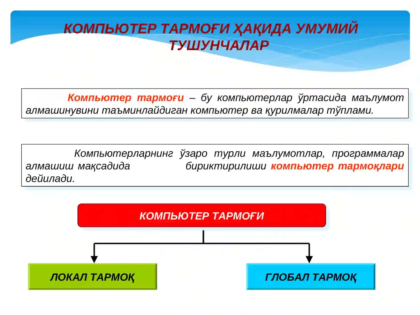 Компьютер тармоғининг асосий тушунчалари 3