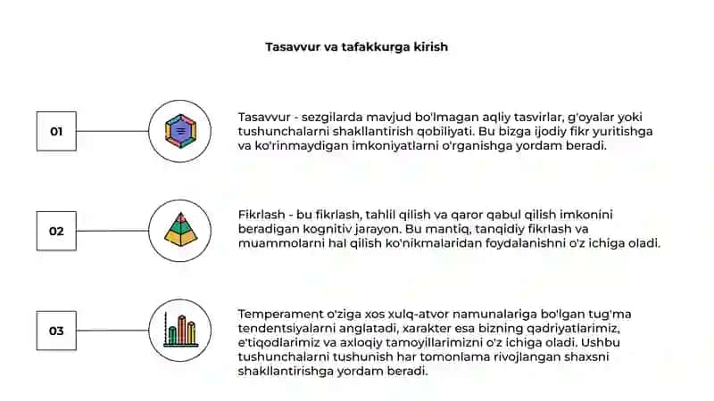 Tasavvur va Tafakkurga Kirish 3