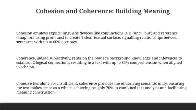 Interrelation of words in a text 3