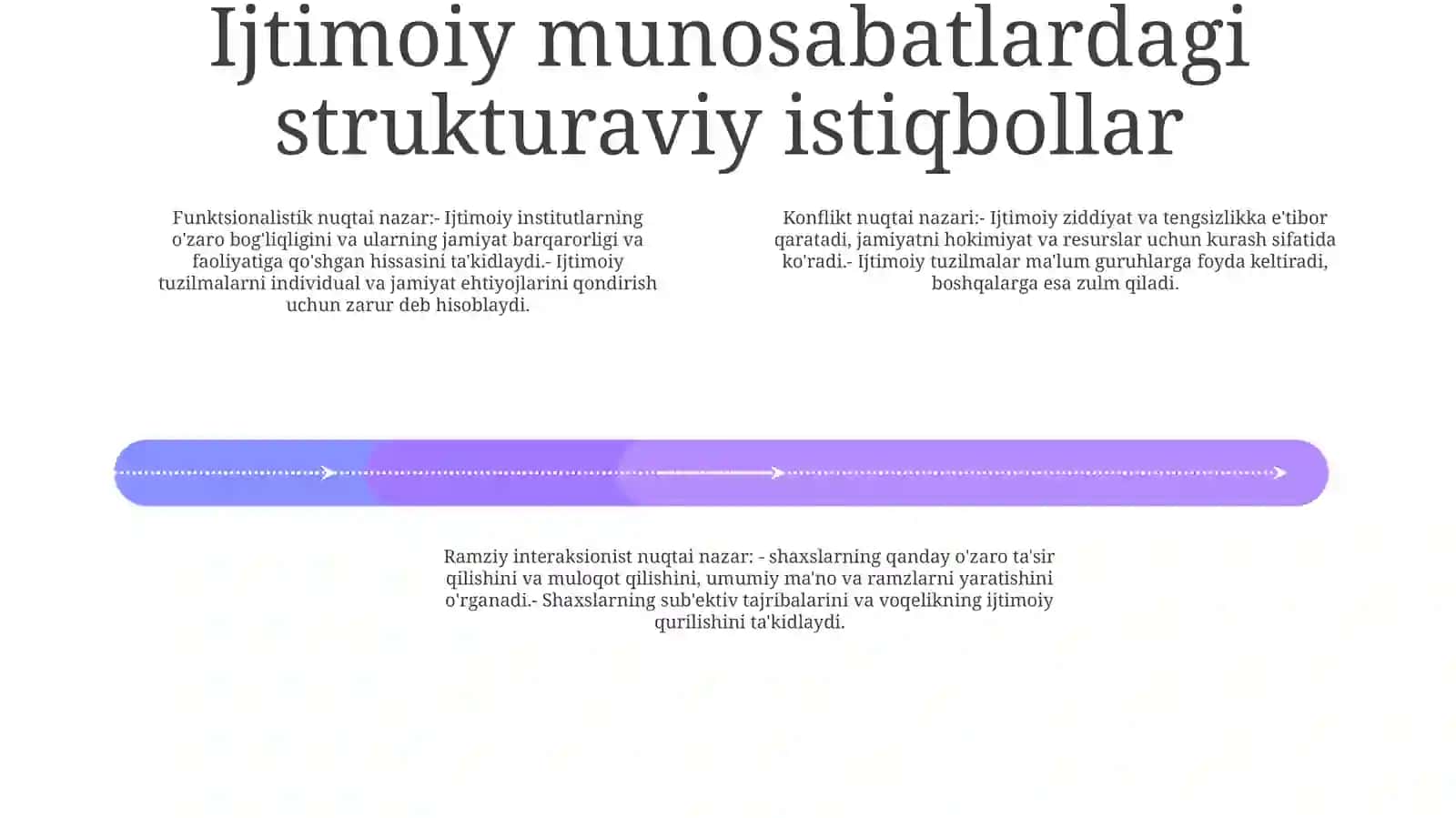 Ijtimoi Munosabatlar 3