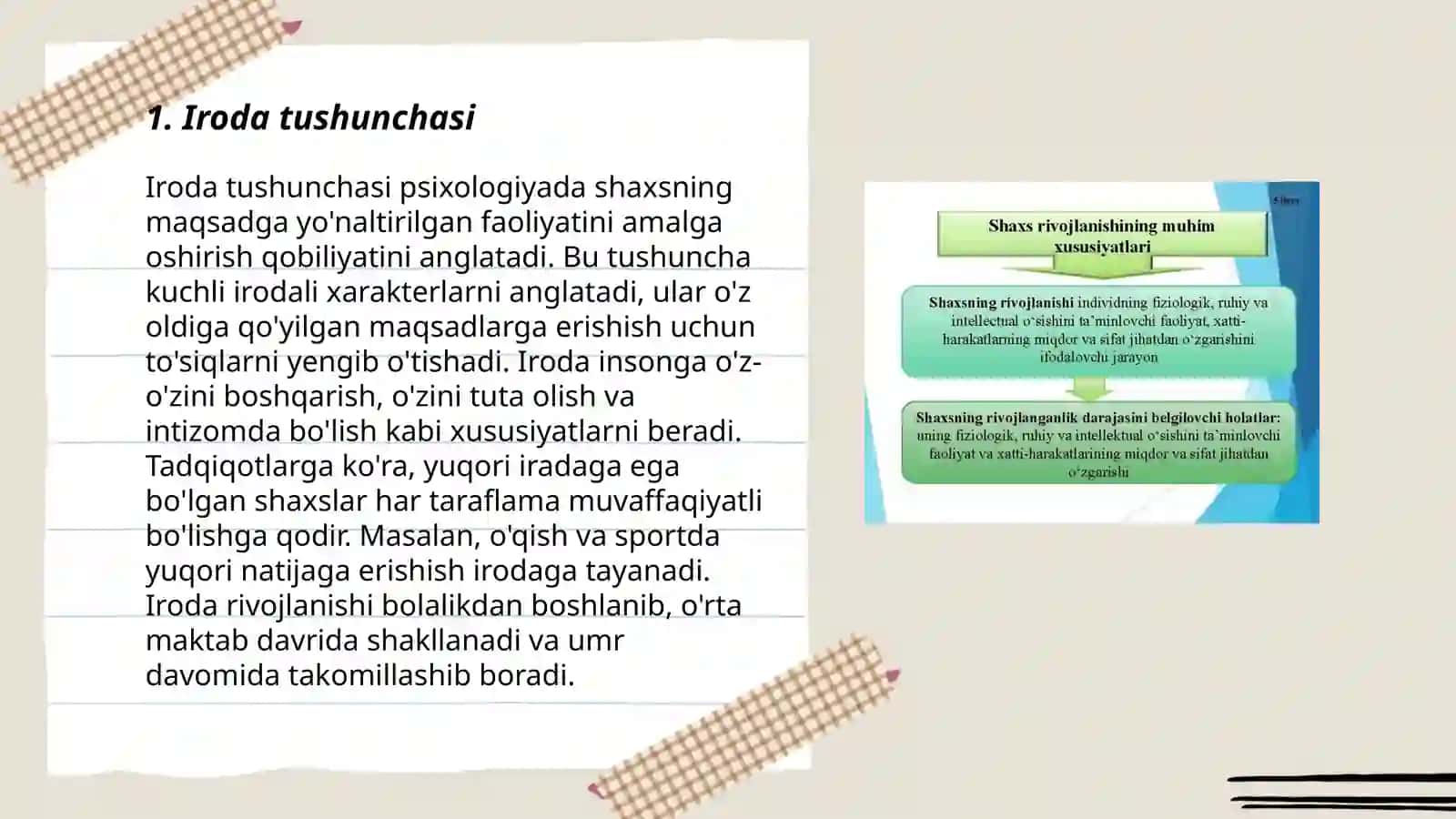 Iroda va uning xusisiyatlari 3
