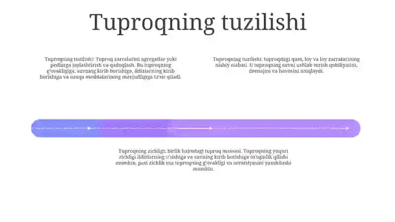 Tuproqning Mexanik Tarkibi 3