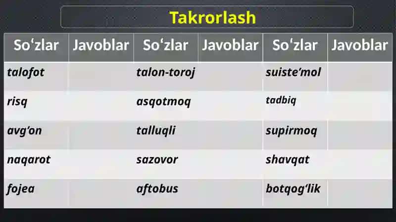 O‘zbeklotinalifbosining imlo qoidalari 3