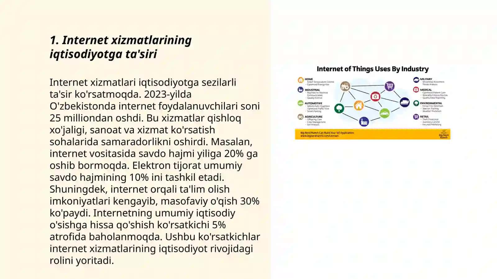 Iqtisodiyot sohalarida Internet xizmatlari 3