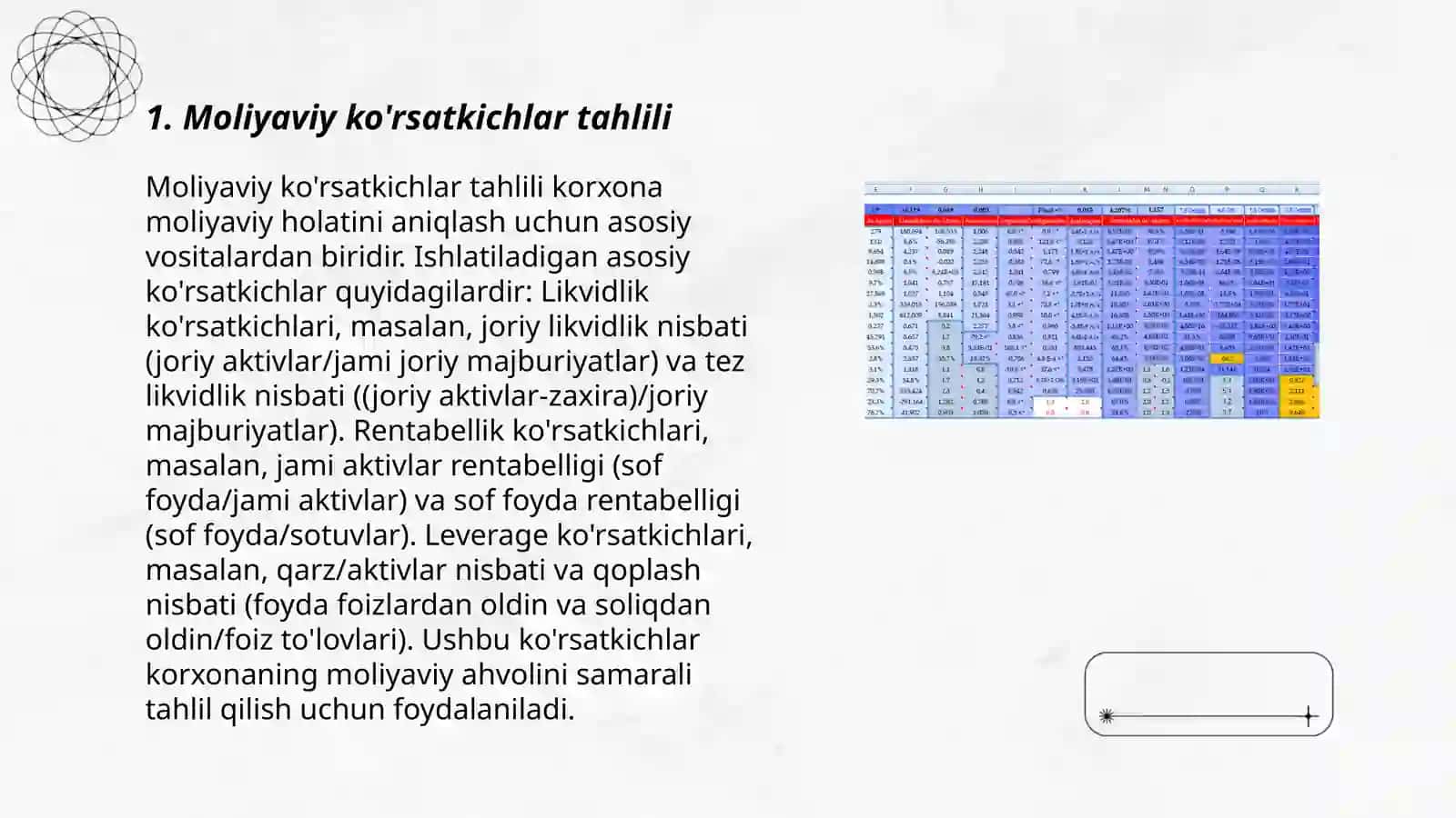 Moliyaviy ko'rsatkichlar tahlili 3